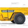 Atlas Copco Minetruck MT2010 Spare Parts Ultimate Catalog