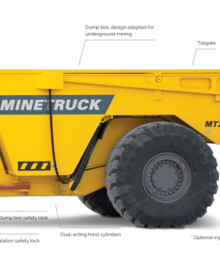 Atlas Copco Minetruck MT2010 Spare Parts Ultimate Catalog