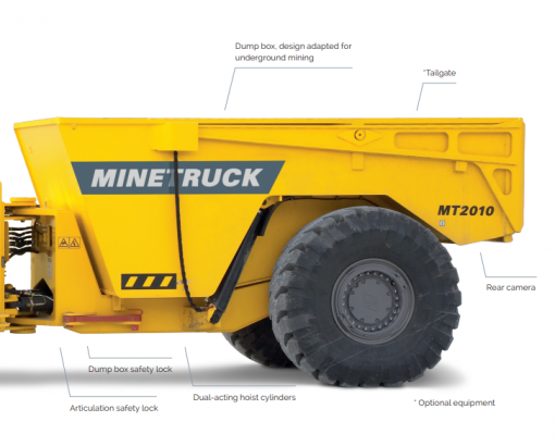 Atlas Copco Minetruck MT2010 Spare Parts Ultimate Catalog