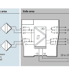 MTL4517-–-MTL5517-SWITCH-PROXIMITY-DETECTOR-INTERFACE